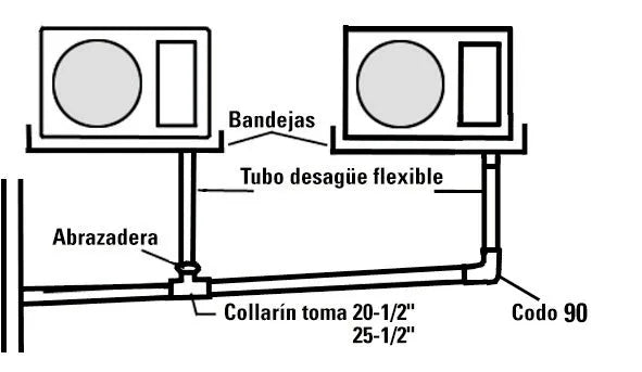 Rura sztywna PCV ø 32 mm (pręt 2,5 m)