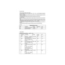 UNIVERSALE - Cyfrowy termostat do zamrażarki - AST-00542216