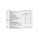 UNIVERSALE - Termostat cyfrowy do lodówki i zamrażarki - AST-00542214