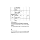 UNIVERSALE - Cyfrowy termostat do zamrażarki - AST-00542216