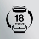 Cabezal afeitadora Braun Series 7 80712382